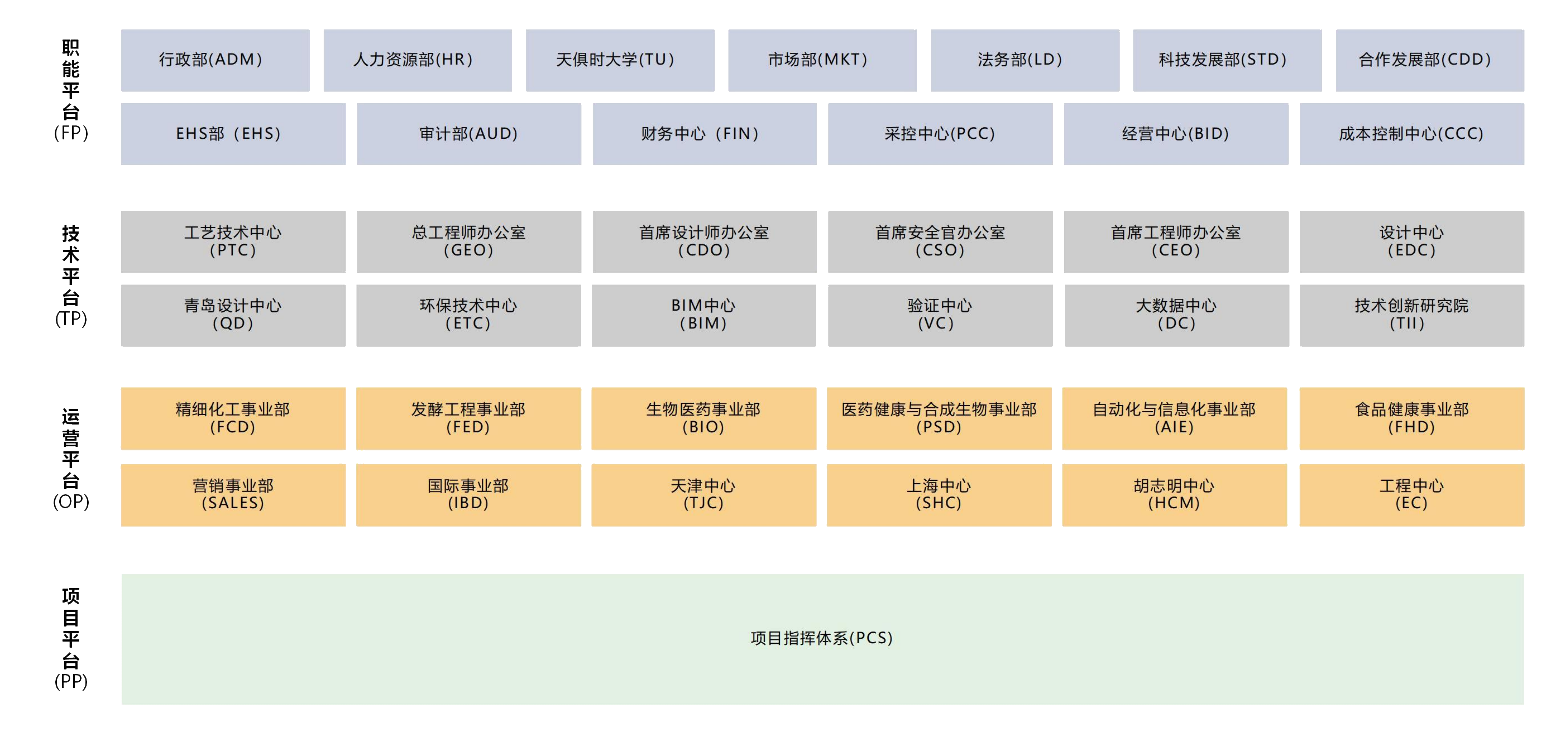 008PG国际(中国区)-官方网站