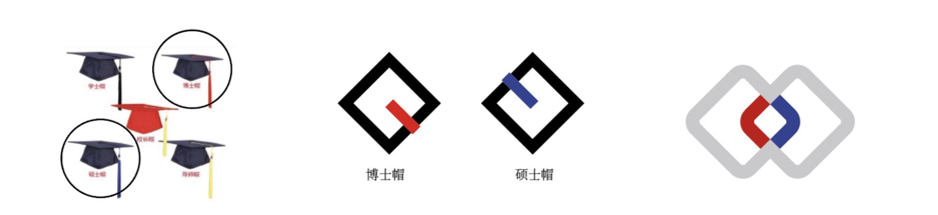 008PG国际(中国区)-官方网站